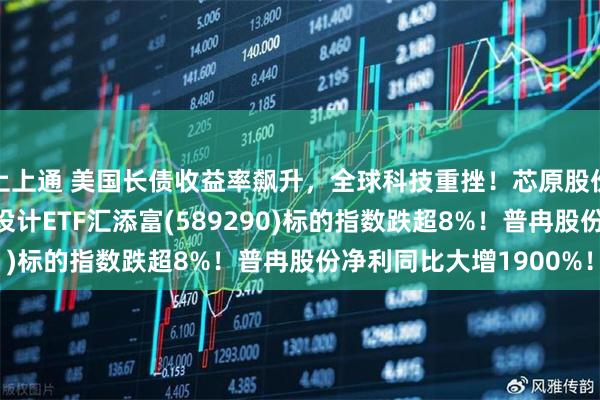 上上通 美国长债收益率飙升，全球科技重挫！芯原股份跌超12%，科创芯片设计ETF汇添富(589290)标的指数跌超8%！普冉股份净利同比大增1900%！